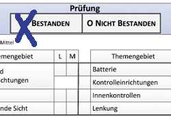 Praktische Fahrprüfung: Alle Infos & Tipps - AutoScout24